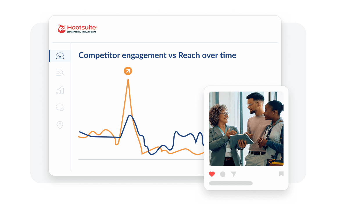 Hootsuite analytics dashboard showing competitor engagement vs reach graph with orange and blue trend lines over time